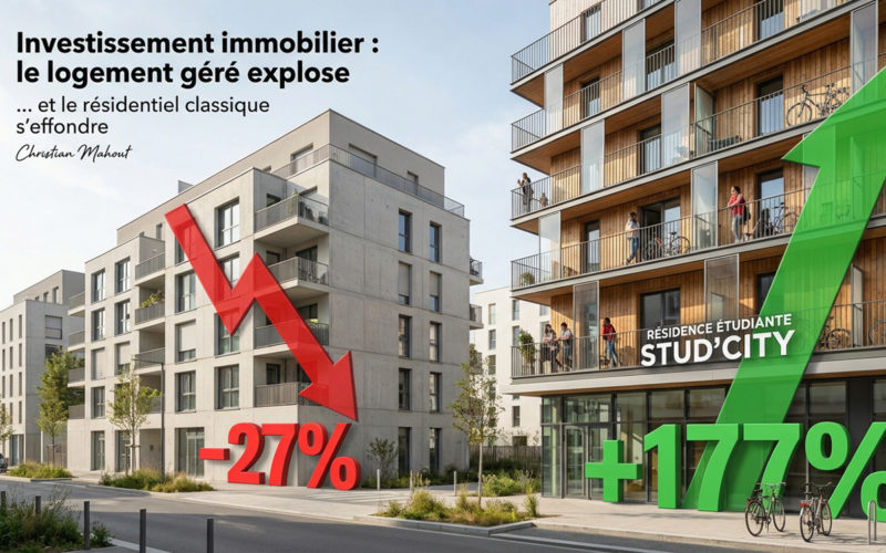 Investissement : le logement géré explose, le classique s’effondre